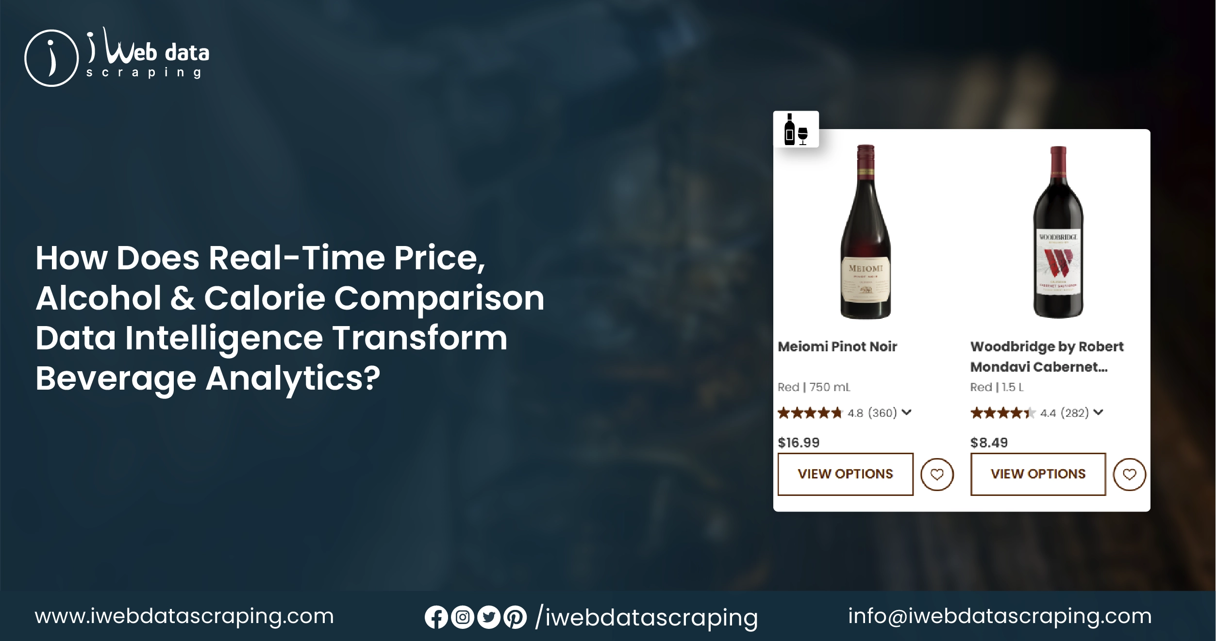 Real-Time Price, Alcohol & Calorie Comparison Data Intelligence